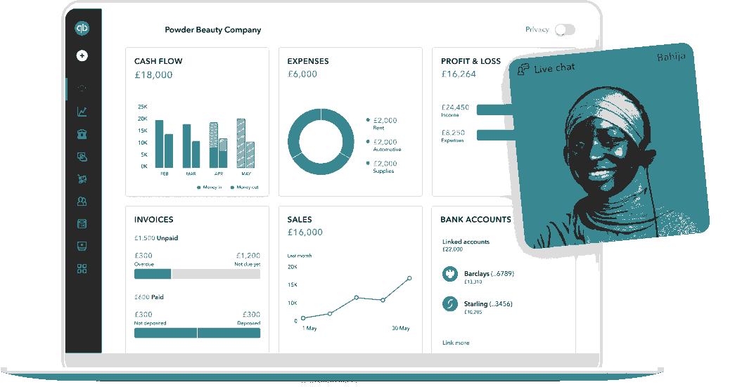 Quickbooks online accounting software on a laptop screen and a picture of a support person.