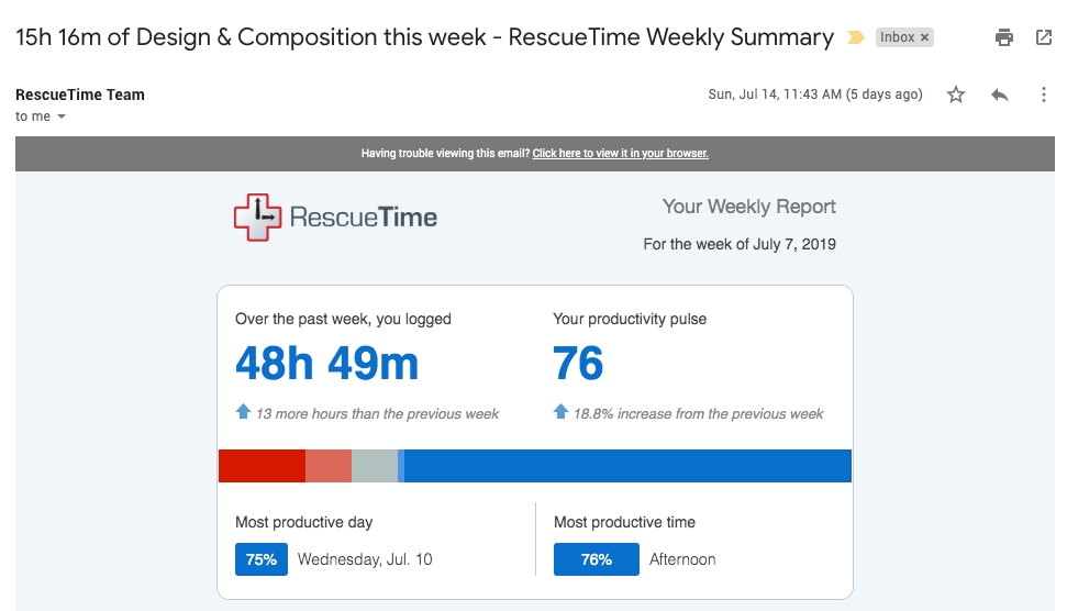 Best business apps RescueTime.