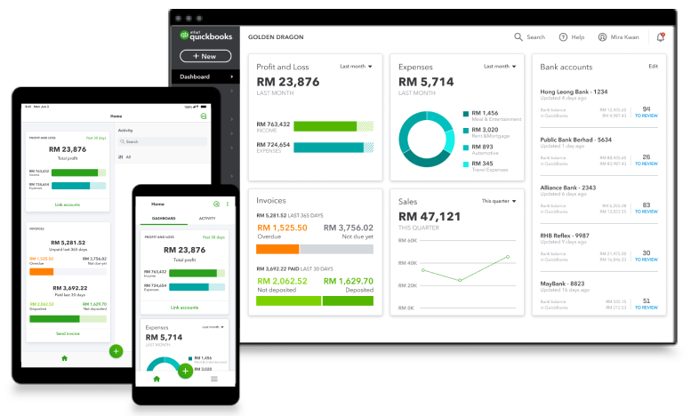 QuickBooks cloud accounting software dashboard on desktop, mobile and tablet