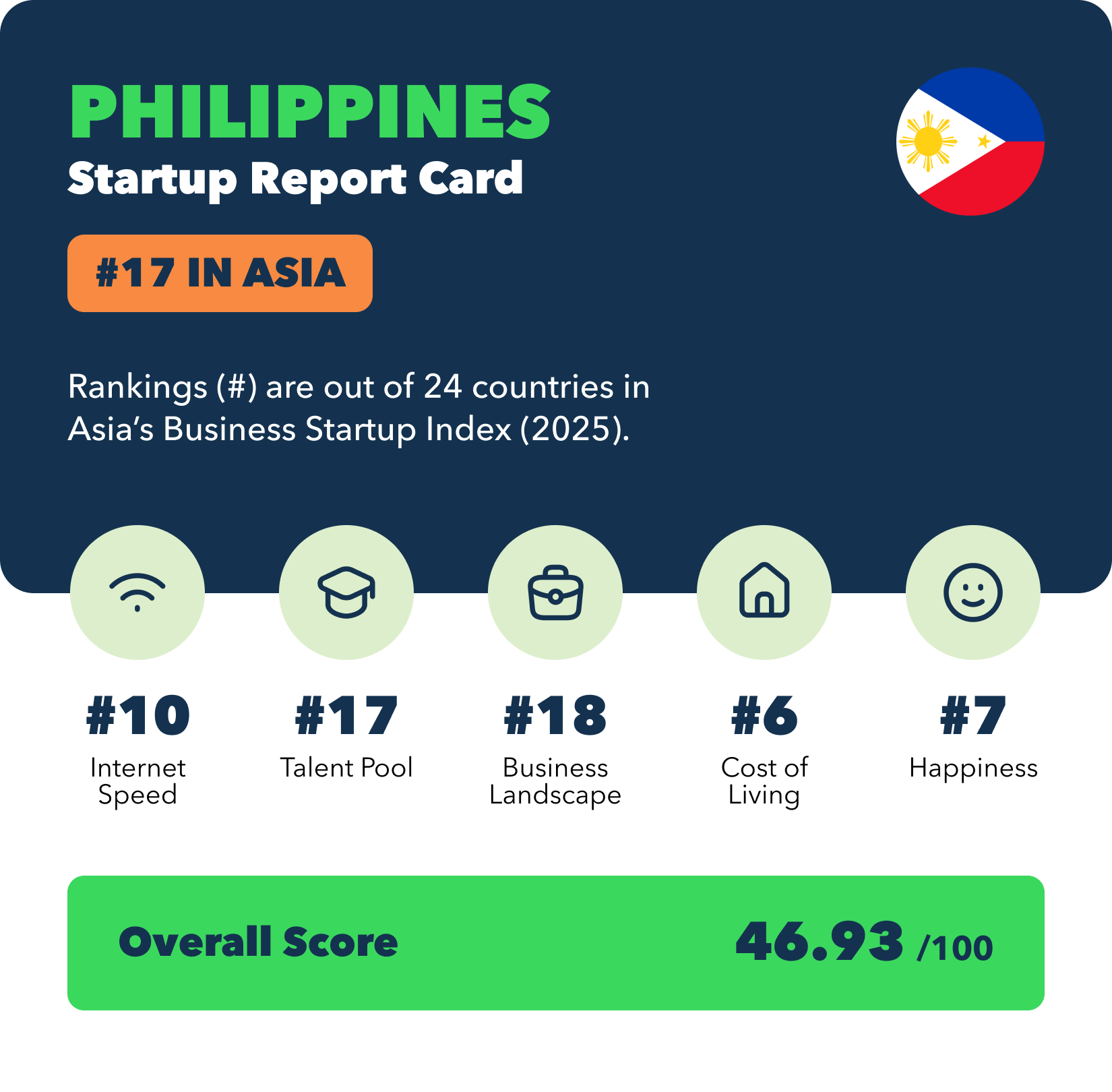 A person holding a piece of paper in their hand.