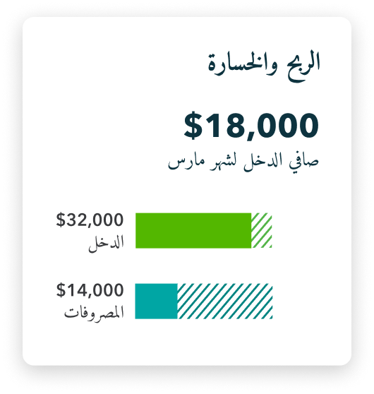 إرسال الفواتير من أي مكان