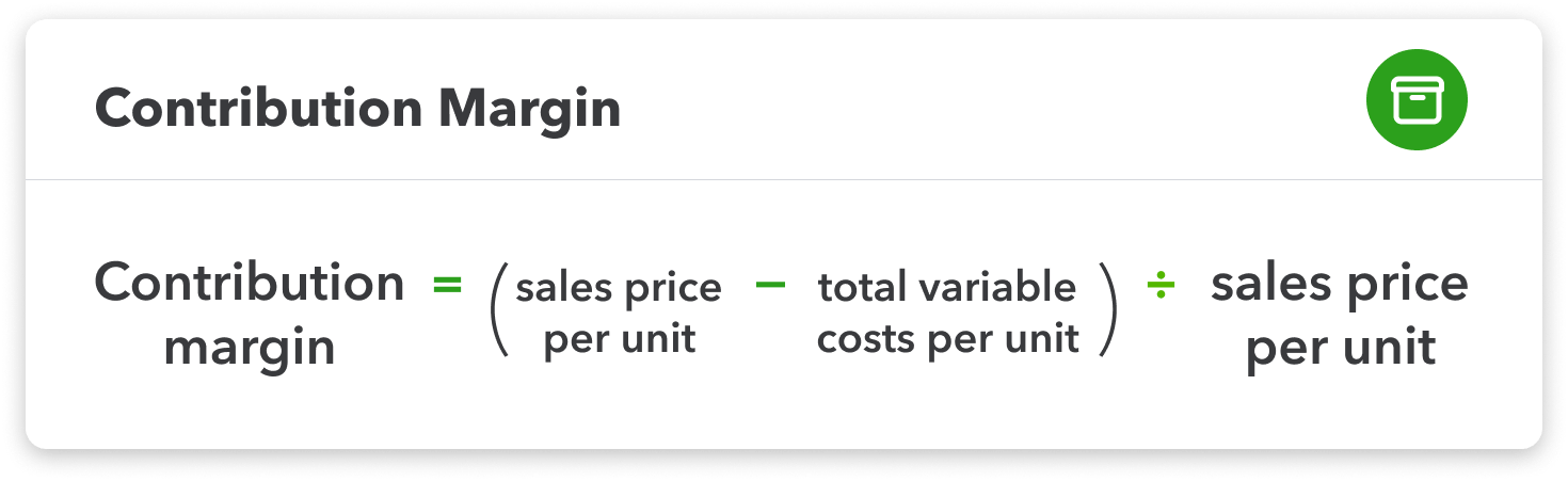 illustration of contribution margin formula, which reads “Contribution margin equals (sales price per unit minus total variable costs per unit) divided by sales price per unit”
