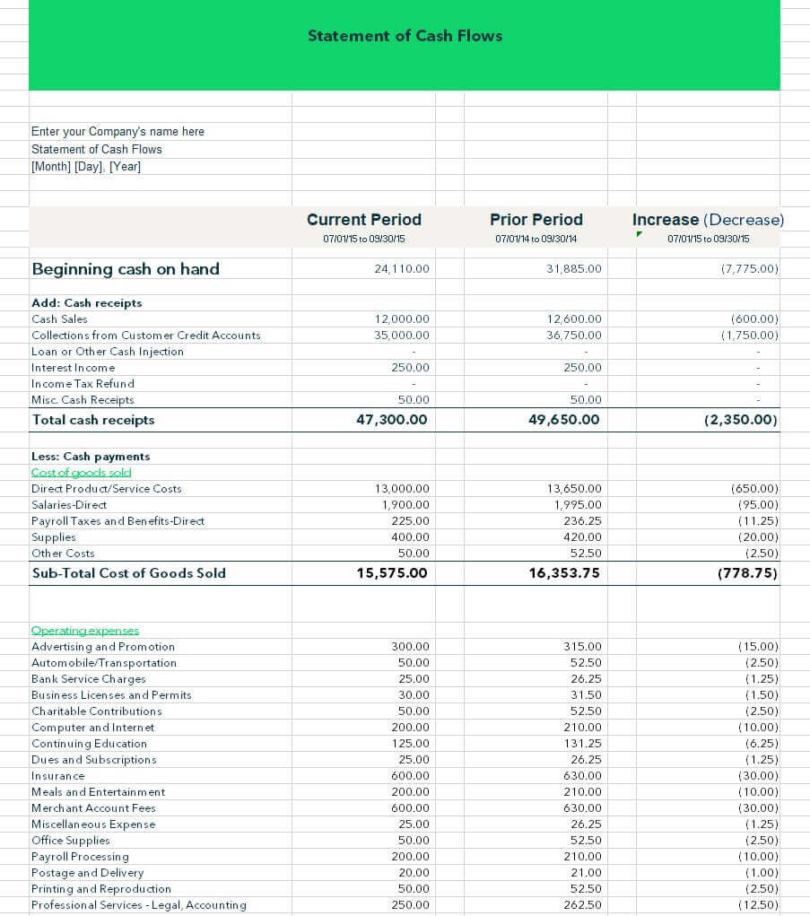 Cash flow statement template for small businesses