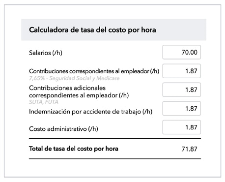 Labour costs made simple