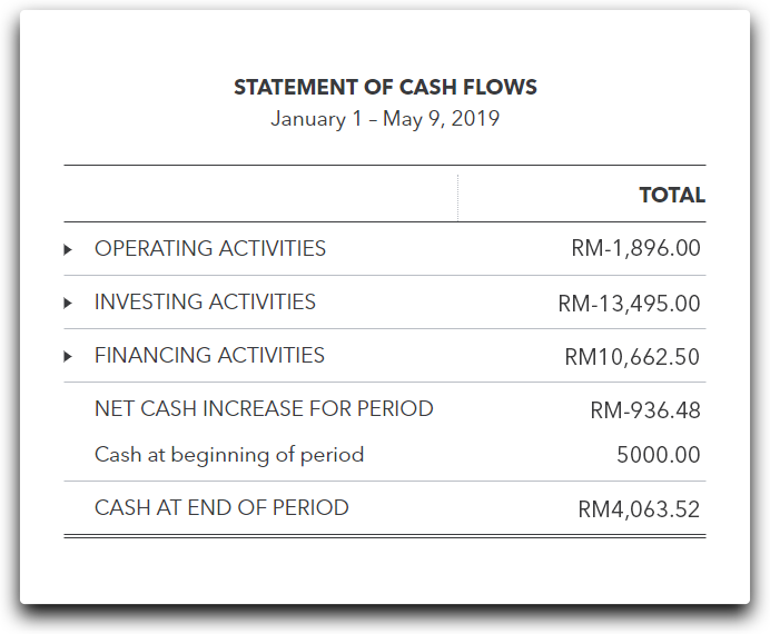 Accounting-Reporting-Cash-Flow-Financial-Health-my