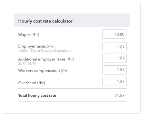 Screenshot of QuickBooks hourly cost rate calculator.