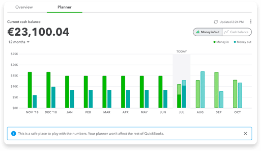 See the future of your cash flow