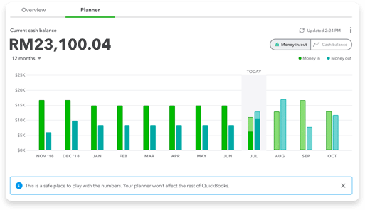 See the future of your cash flow