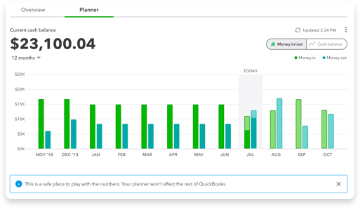 See the future of your cash flow