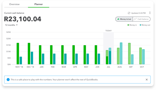 Take an advanced look at your cash flow