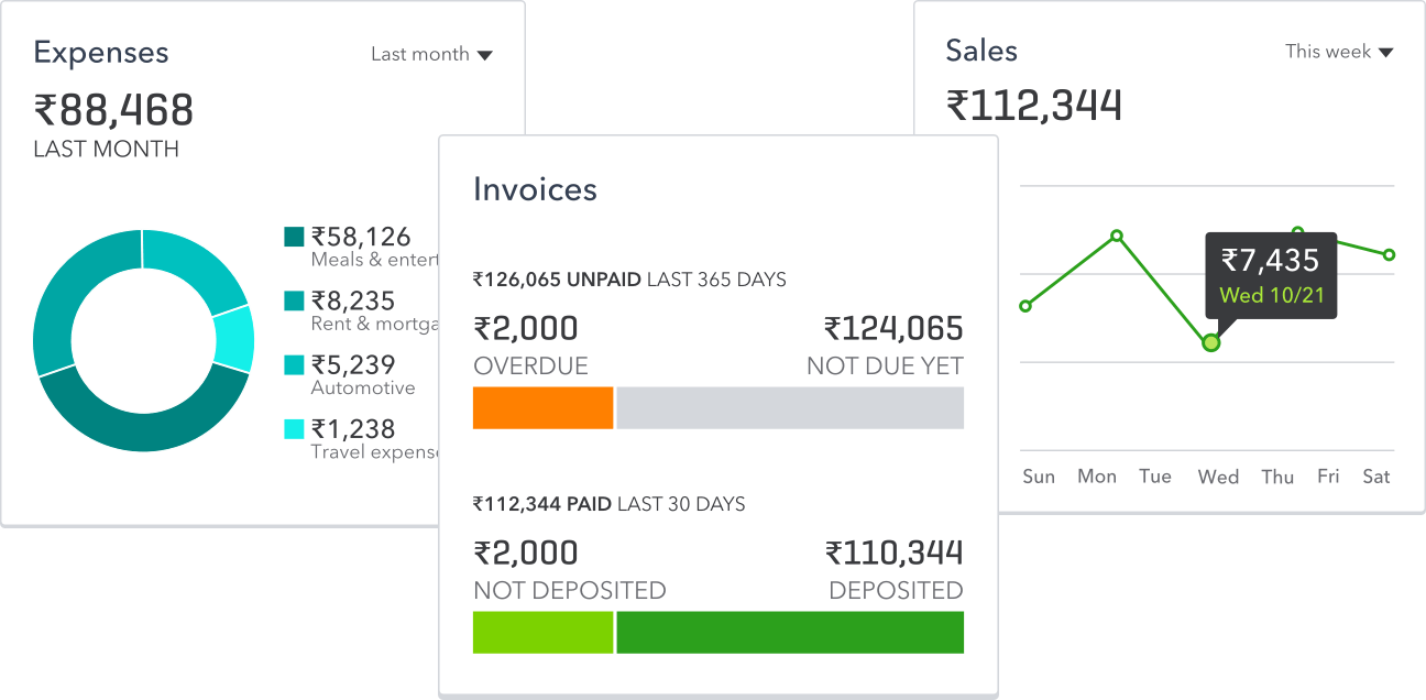 quickbooks intuit for small business