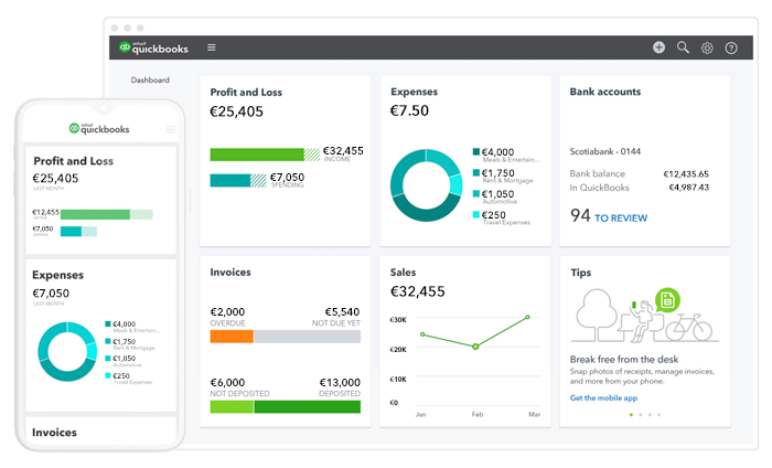 Accounting Software For Small Business 2021 Quickbooks Global