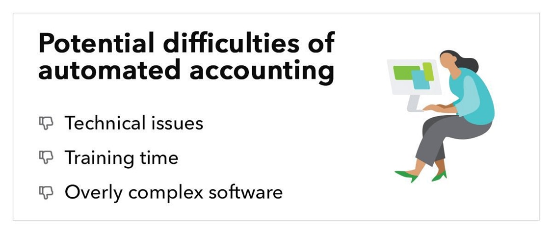 Potential difficulties of automated accounting