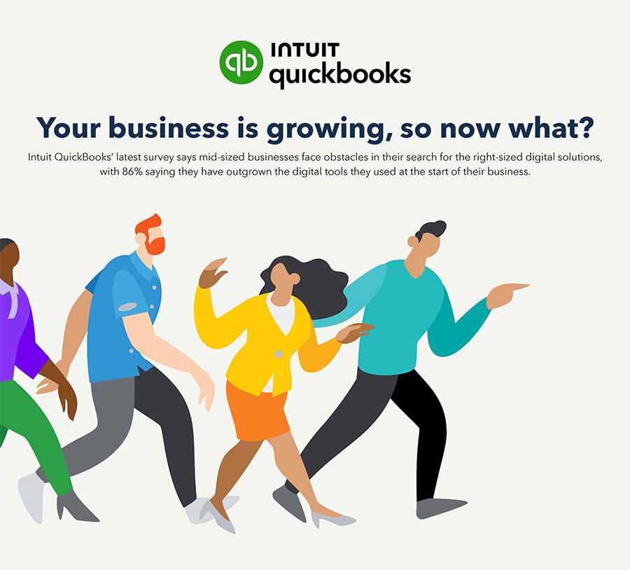 QuickBooks Midsize Business Report 2023