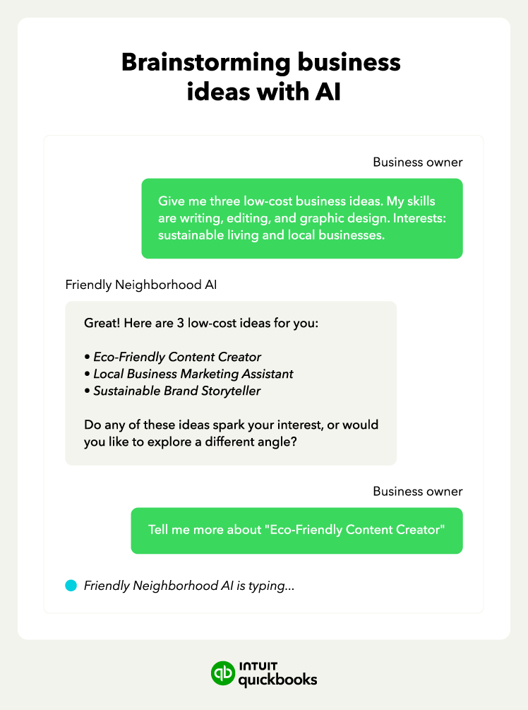 An image showing a chat conversation with an AI about business ideas.