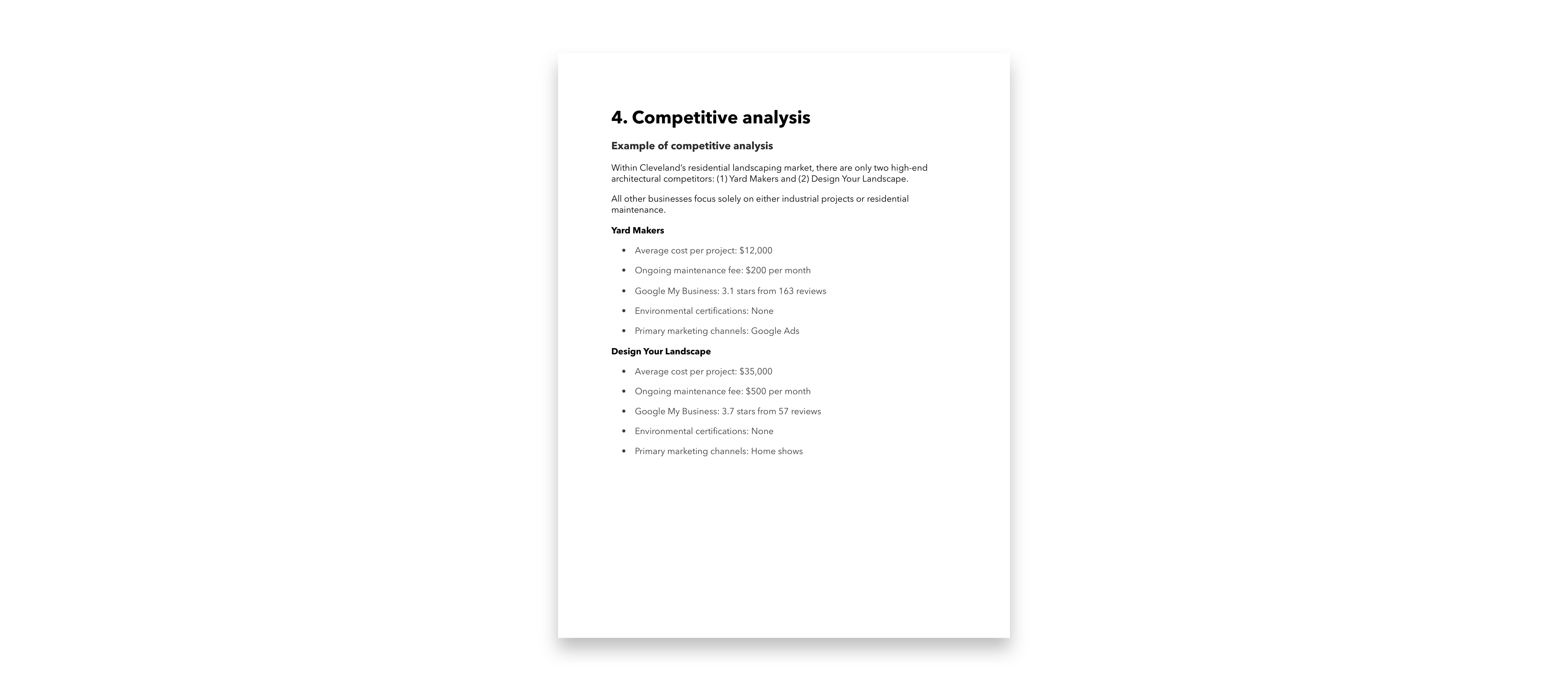 An example of competitor analysis as part of a business plan.