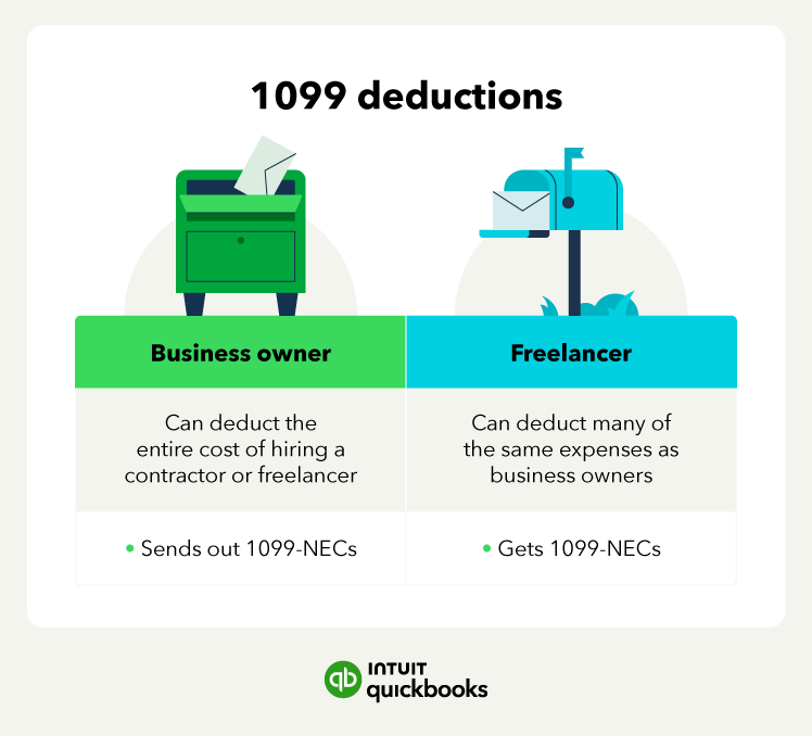 The difference between 1099 deductions for business owners and freelancers.