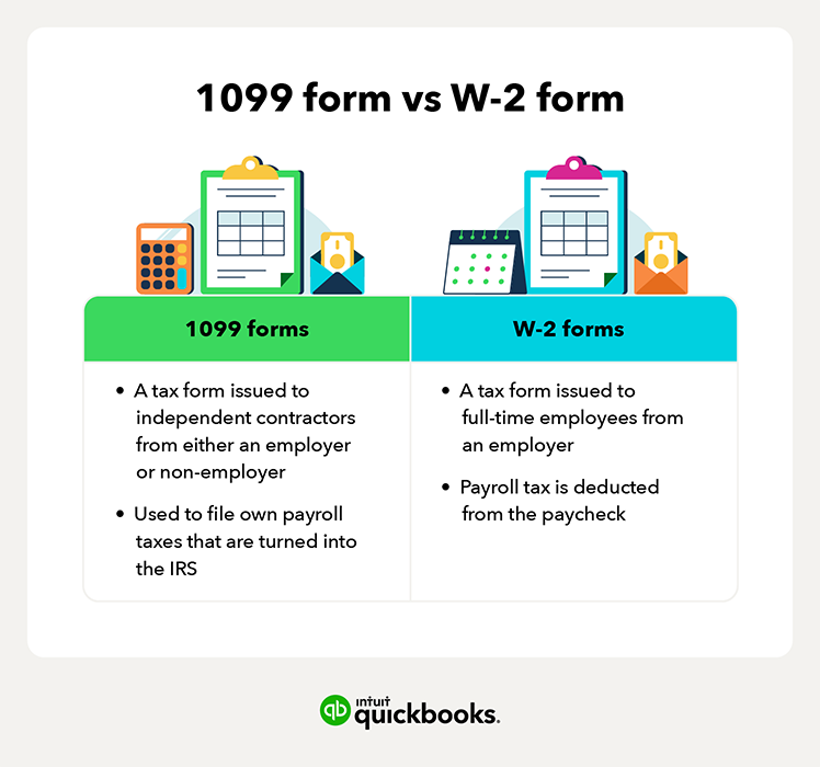 1099 vs W2 What’s the difference? QuickBooks