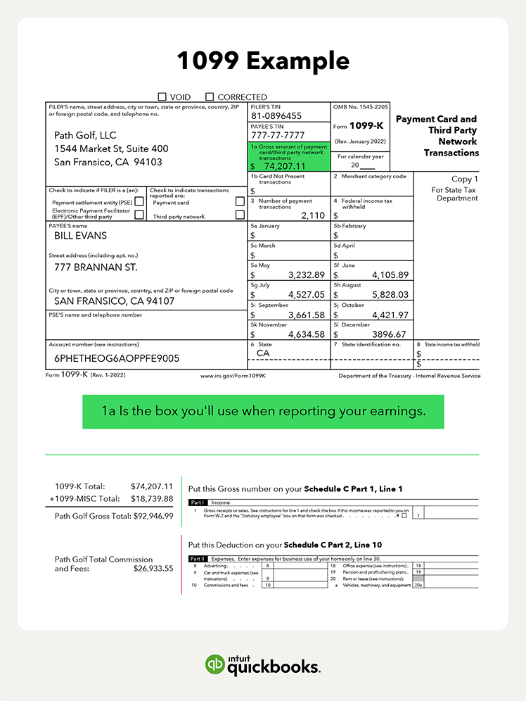 Form 1099 K What It Is Who Gets One And What To Do With It QuickBooks