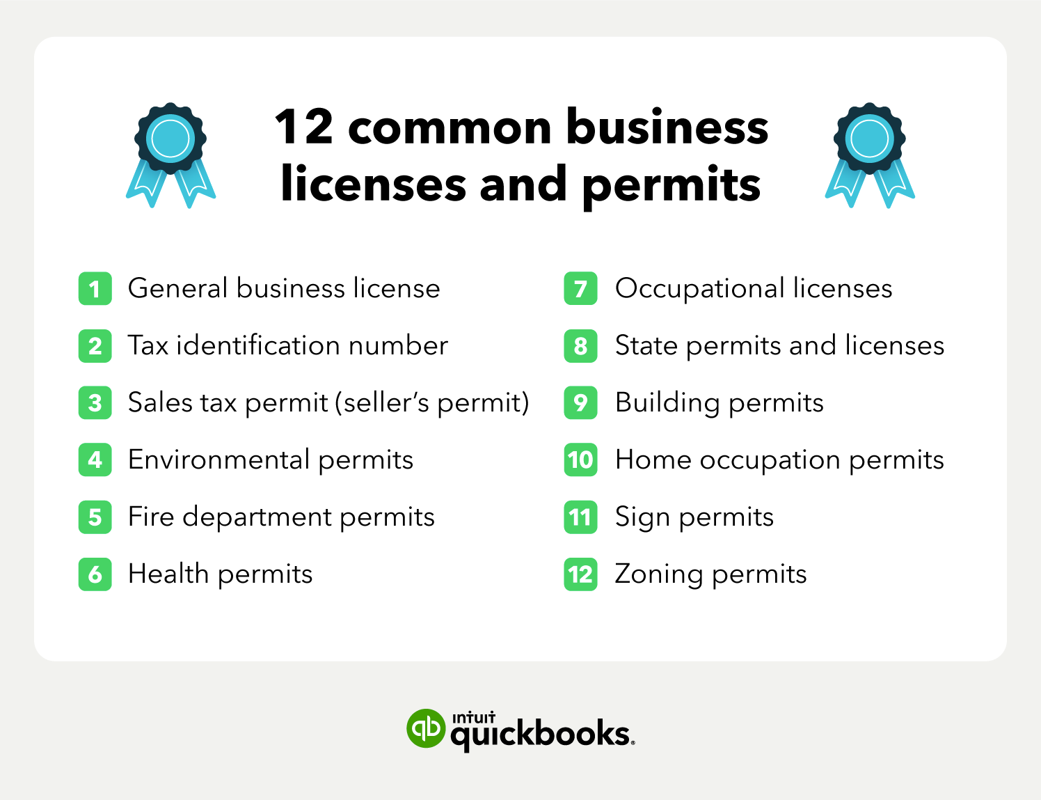 The 12 common types of business permits and licenses