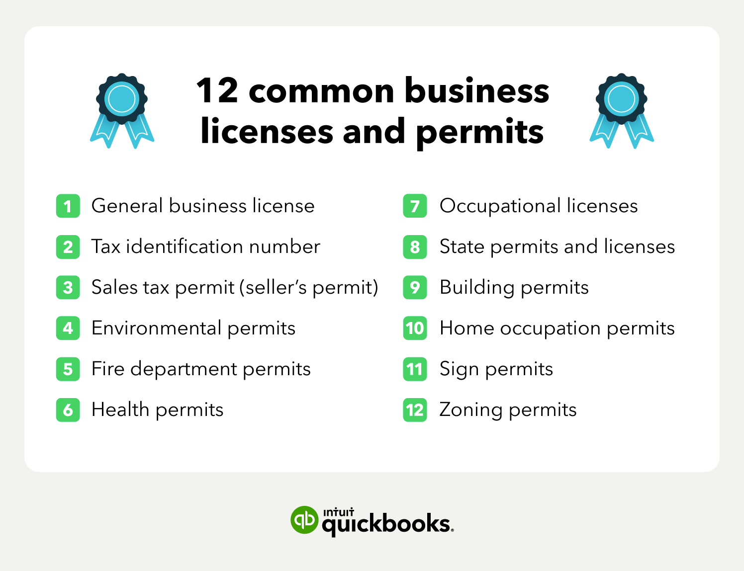 Your Guide To Small Business Permits And Licenses QuickBooks