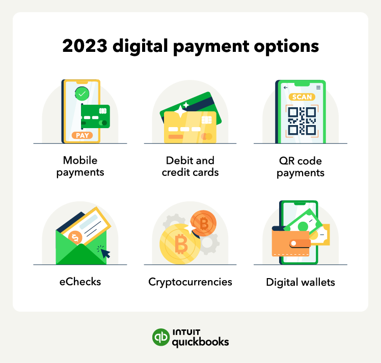 A graphic shares the six most common digital payment options in 2023.