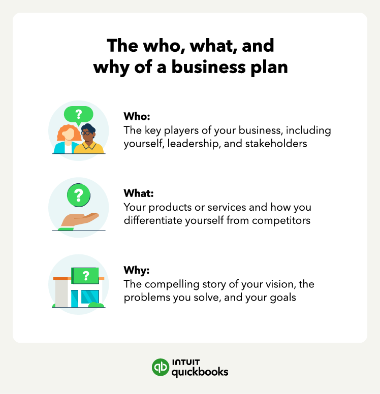 The details who of needs a business plan, why, and what they use it for.