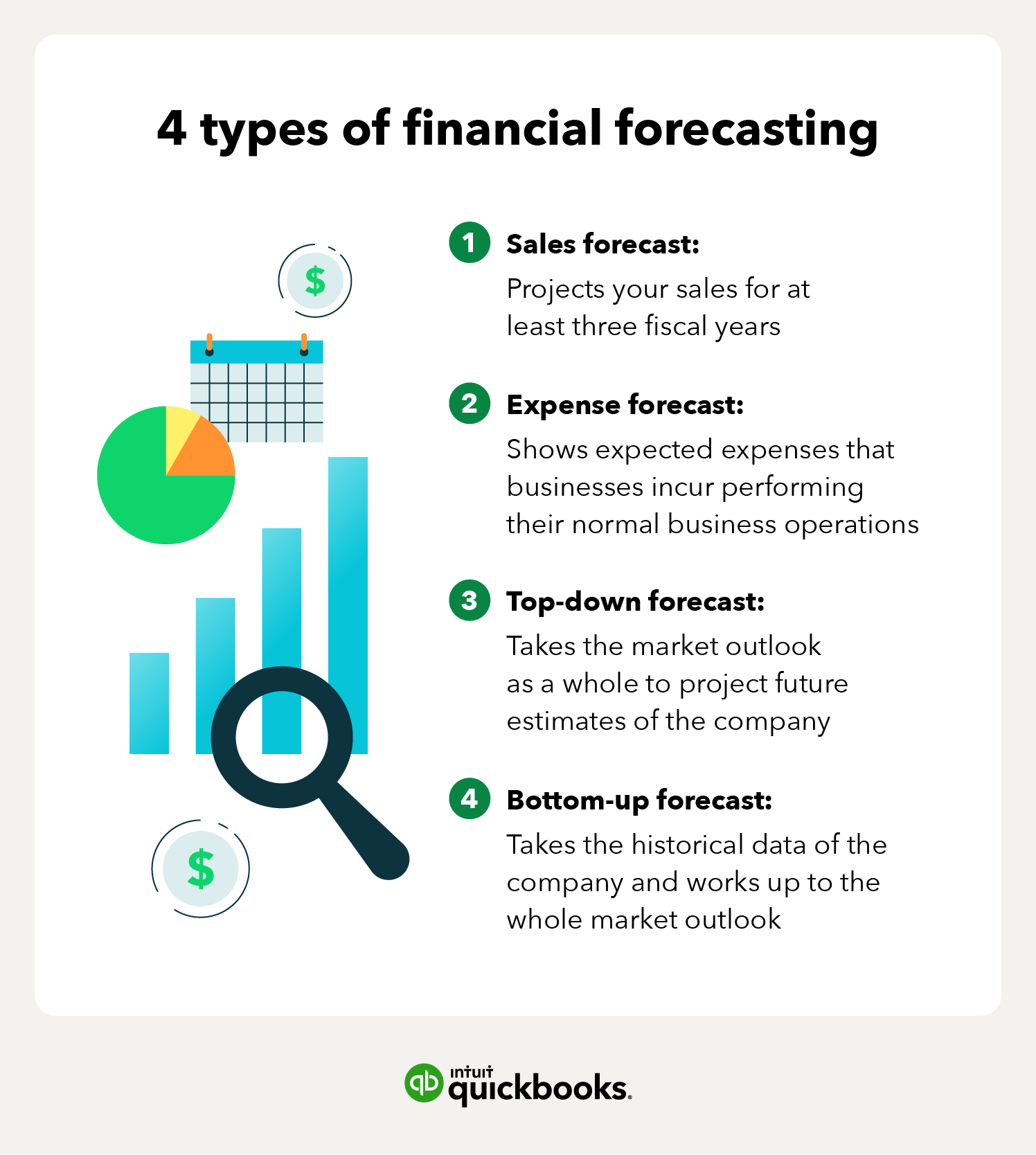 4 types of financial forecasting