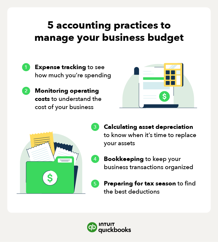 A graphic answers the question "why is accounting important" by showcasing five accounting practices to manage your budget.