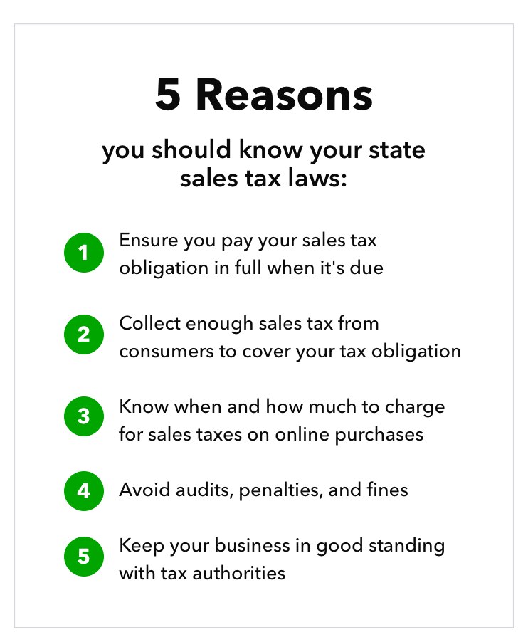 5 Reasons you should know your state sales tax laws