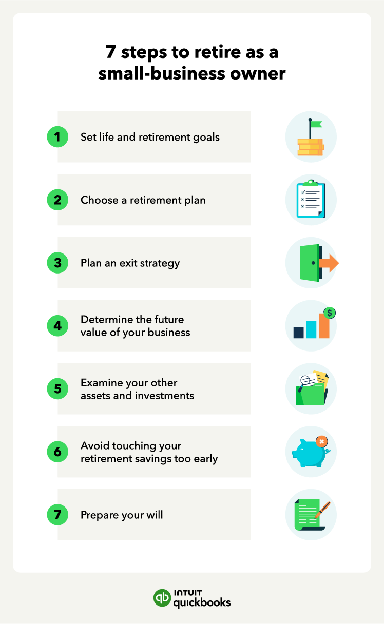 A graphic showcases a seven-step guide for how to retire as a small-business owner.