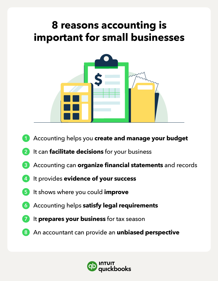 A graphic showcases eight answers to the question "why is accounting important".