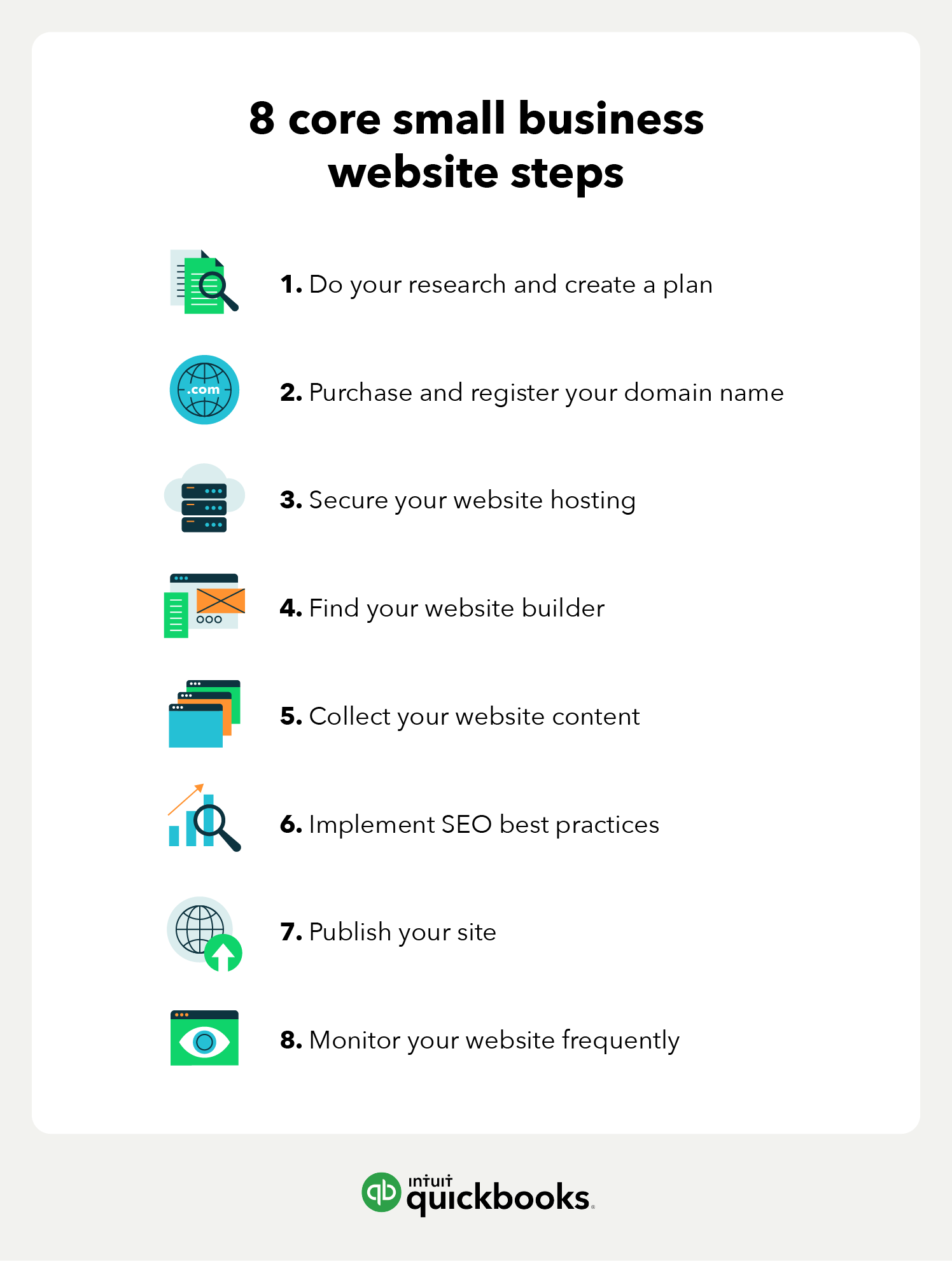 8 small business website steps
