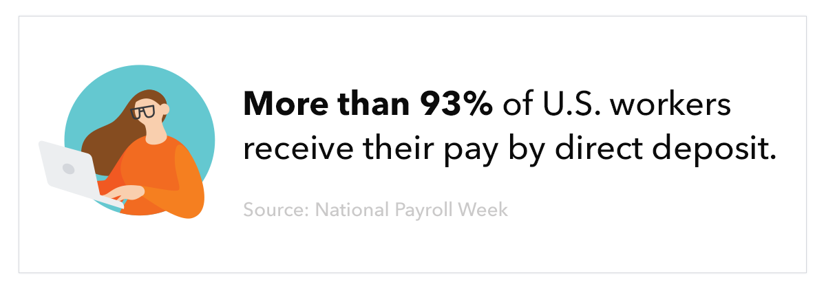 Illustration of woman on laptop, with the text “More than 93% of U.S. workers receive their pay by direct deposit. Source: National Payroll Week”
