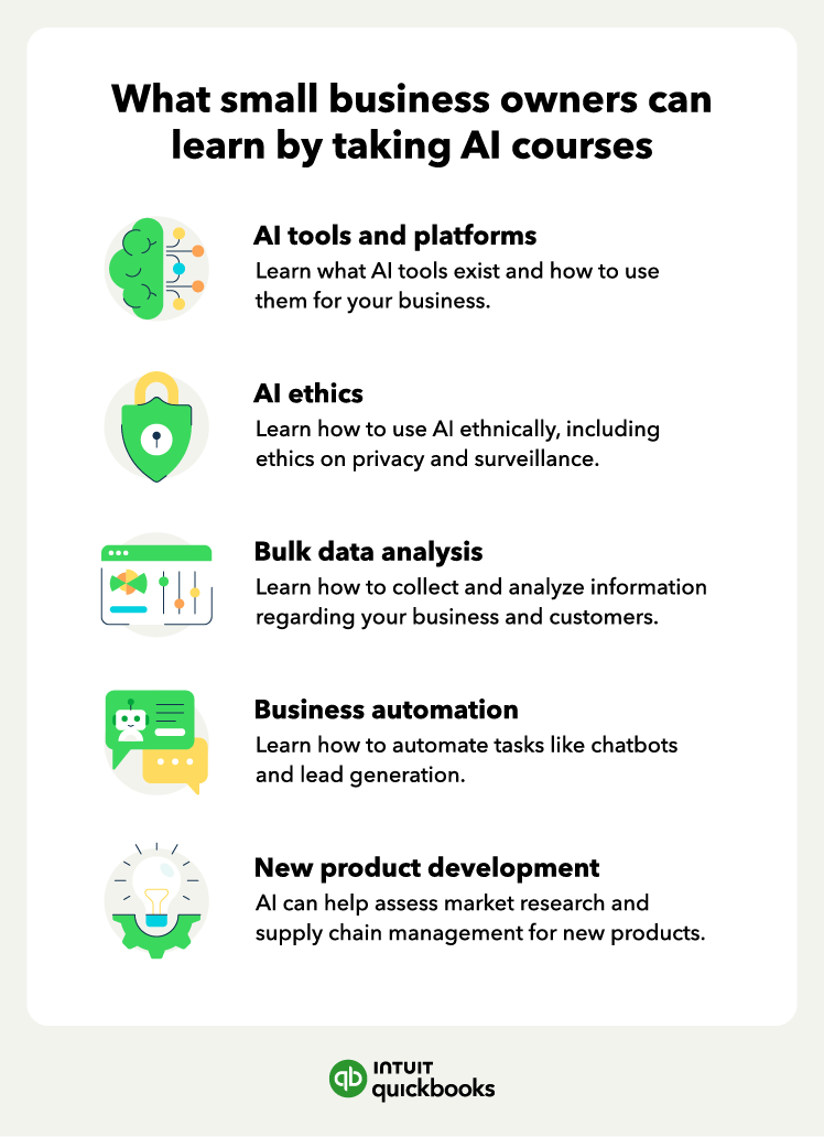 What business owners should look to learn form taking AI courses, like tools, platforms, and ethics.