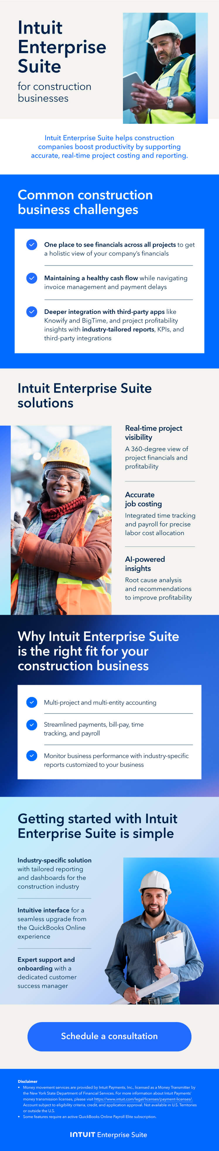 Intuit Enterprise Suite Solutions Infographic