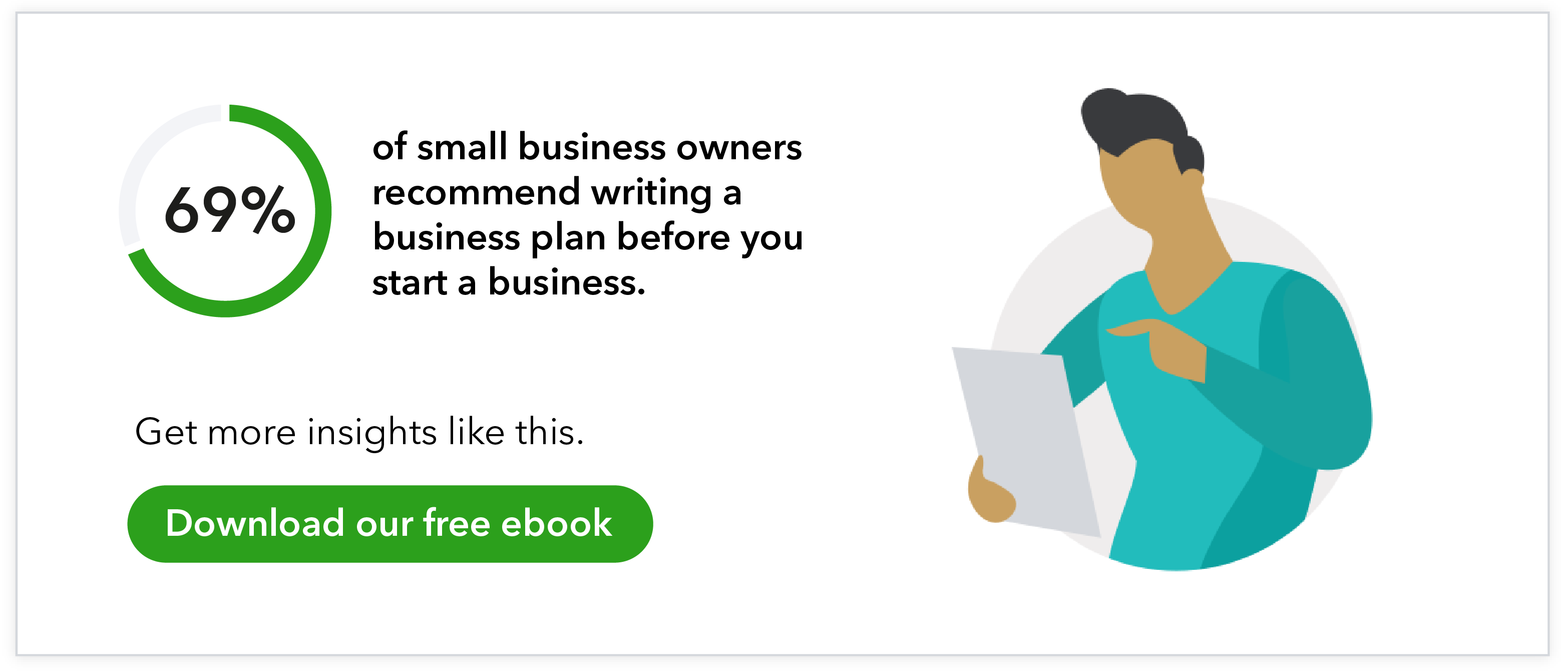 69% of small business owners recommend writing a business plan before you start a business. Get more insights like this. Download our free ebook. 