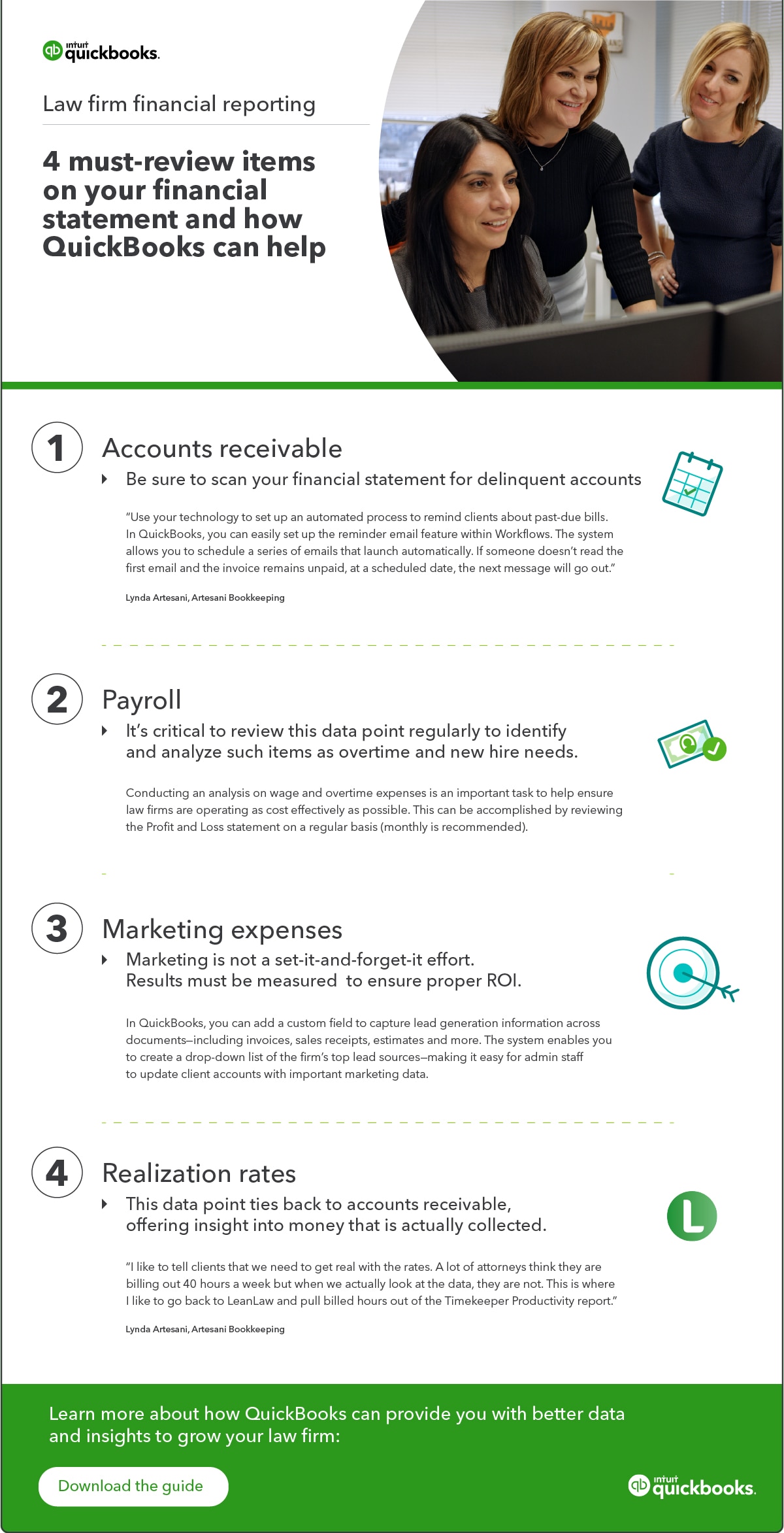 4 must-review items on your financial statement and how QuickBooks can help