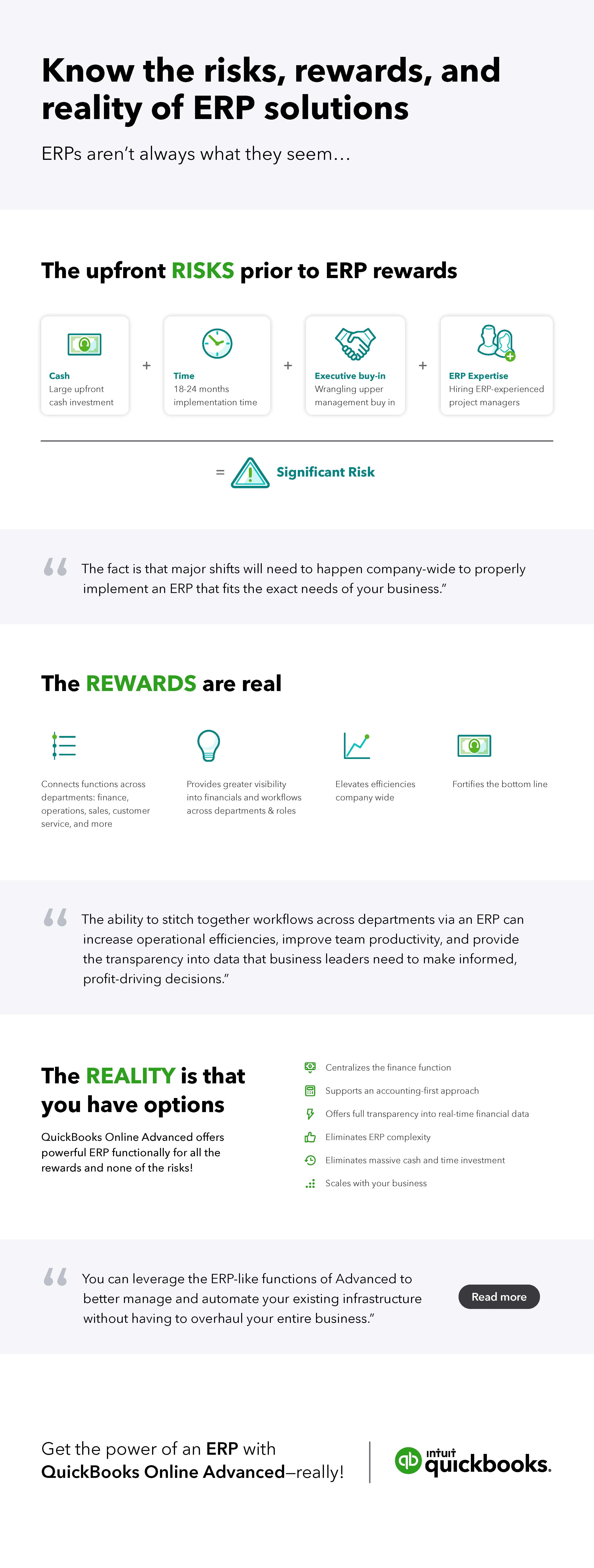 Risk Reward Reality infographic