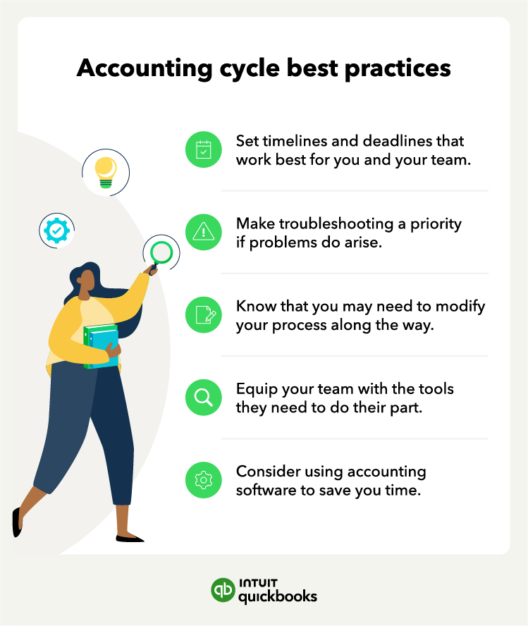 A list of the accounting cycle best practices