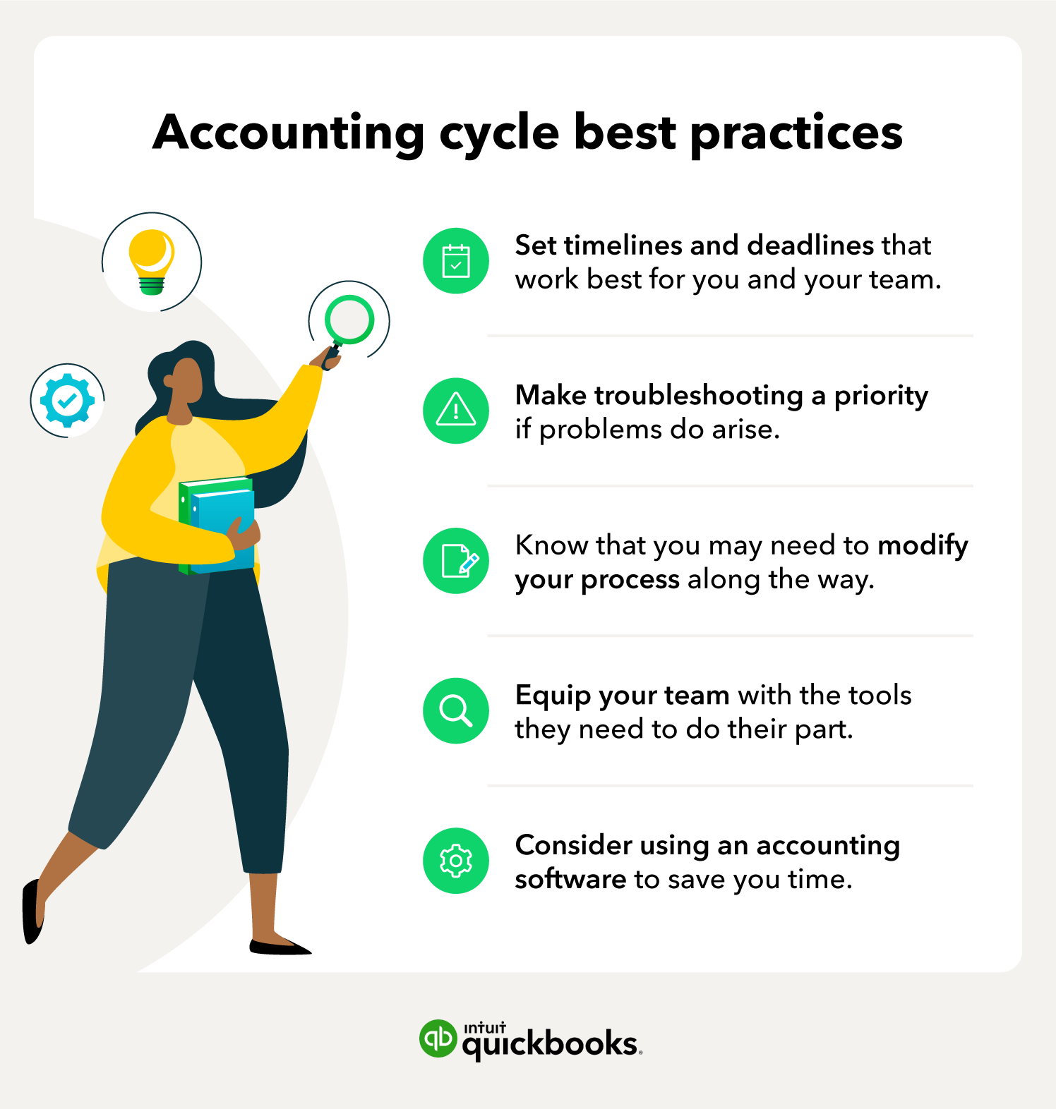 Accounting cycle best practices.
