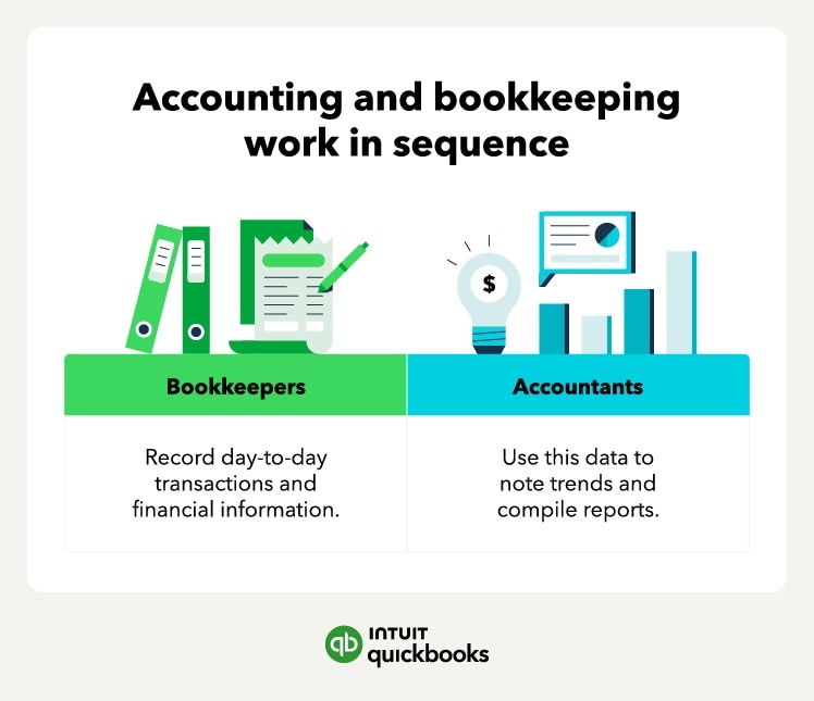 How bookkeepers and accountants work hand in hand.