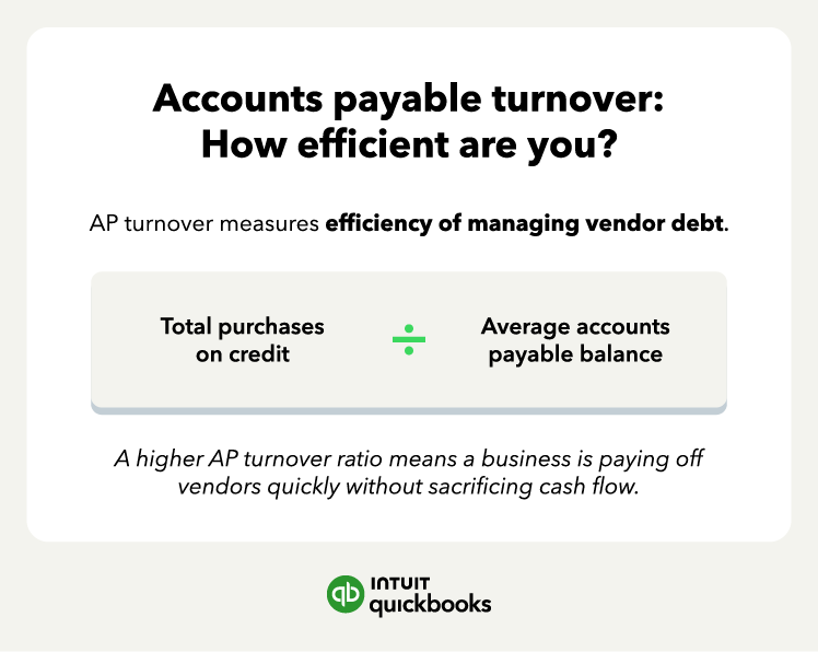 The accounts payable turnover ratio and how to tell if you’re efficiently managing vendor debt.