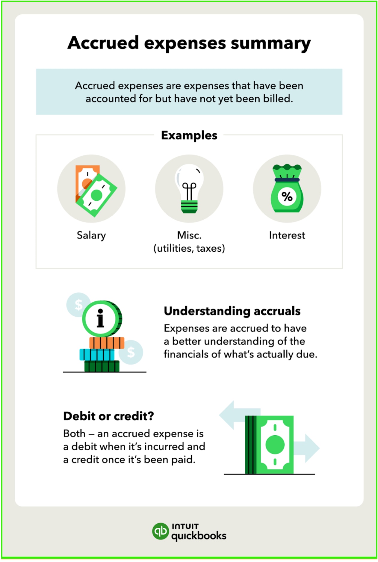 An infographic of the summary of accrued expenses including the definition and examples.
