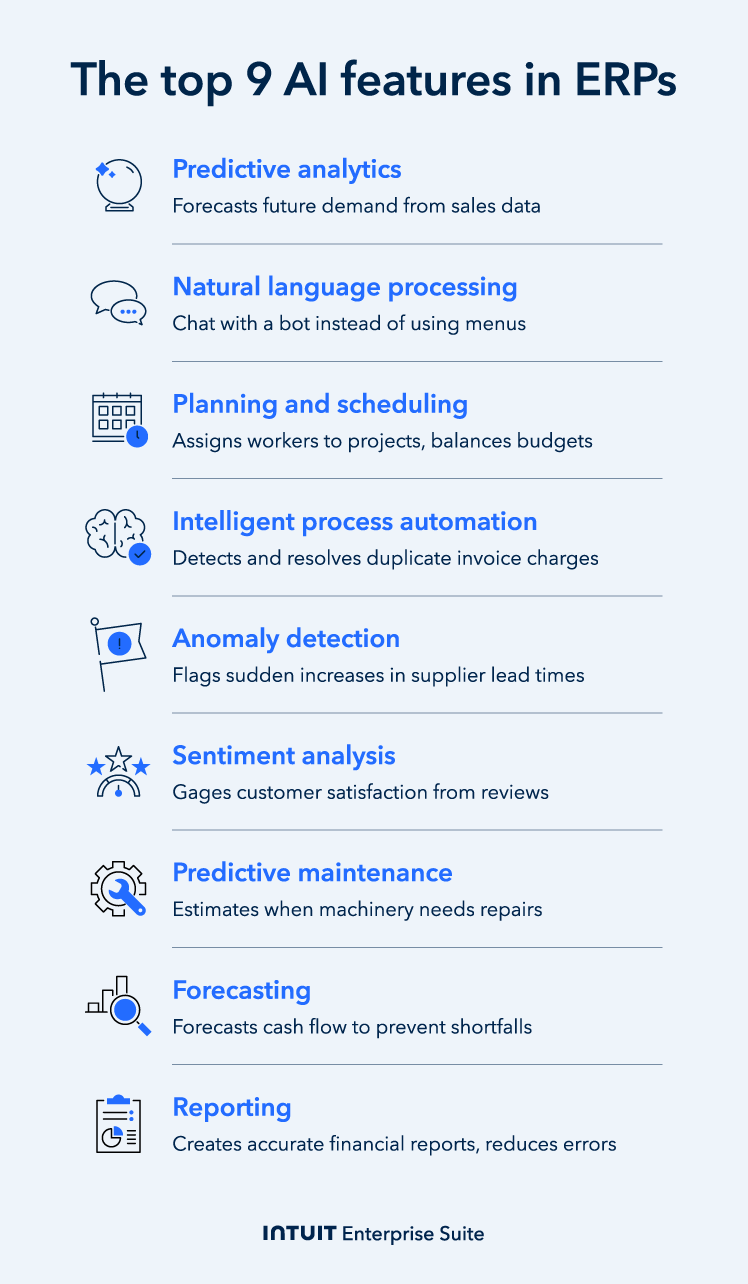 An image showing the top 9 most useful AI features a business owner might benefit from having in their ERP.