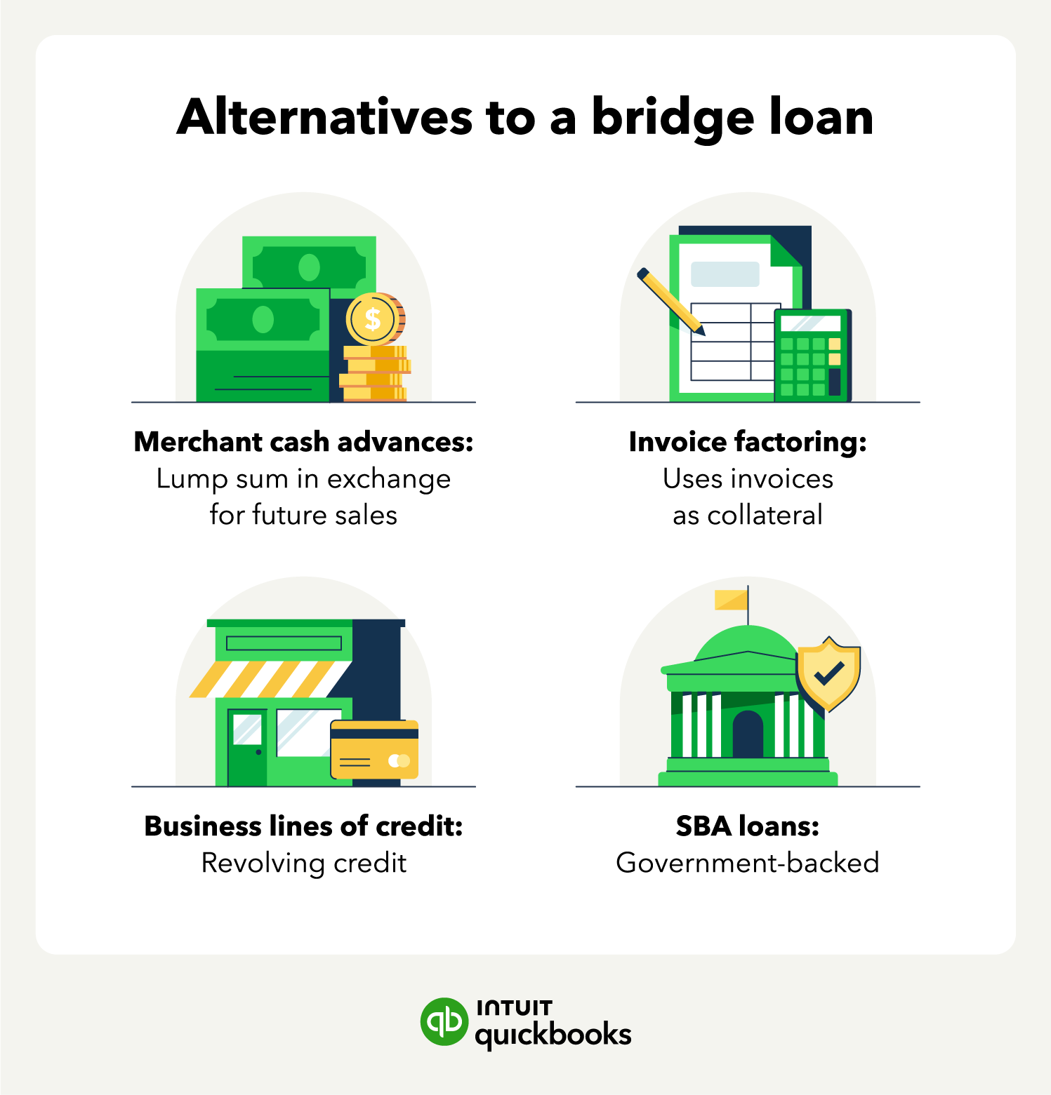 An illustration of the alternatives to a bridge loan, including invoice factoring and business lines of credit.