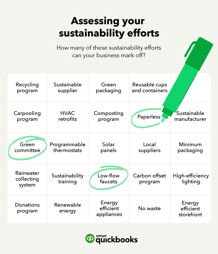 An illustration of a bingo card with different sustainability efforts for a business to assess when creating a small business sustainability plan.