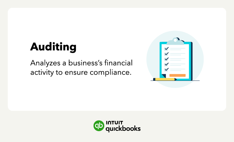 A definition of auditing, a type of accounting that analyzes a business's financial activity to ensure compliance