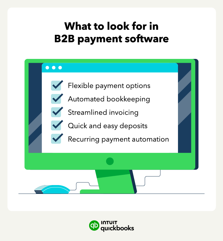 A graphic showcases what to look for in B2B payment software.