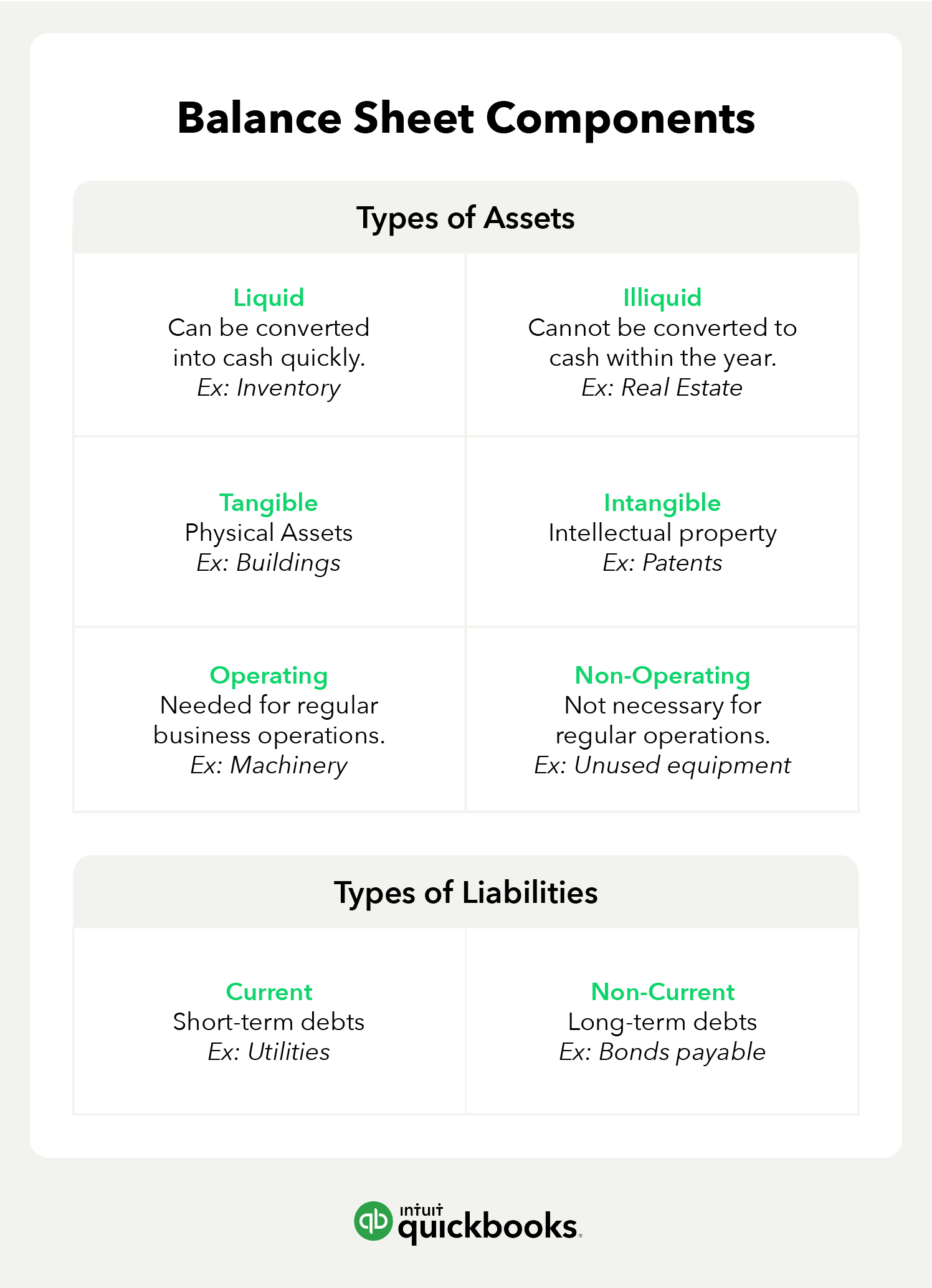 quickbooks balance sheet